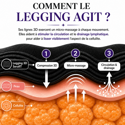 Legging SeraFit
